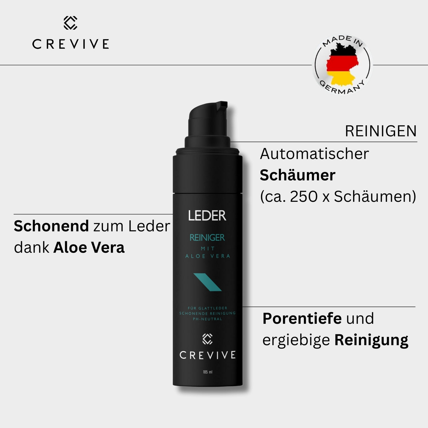 Leder Reinigung Auto in einer praktischen Schäumer Flasche